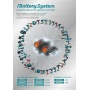 Аккумулятор Sturm 1BatterySystem, 18 В, 5Ач
