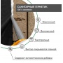 Герметик силиконовый санитарный белый Donewell 260 мл