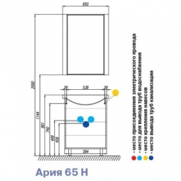 Зеркало АКВАТОН Ария 65 белое