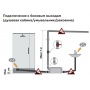 Канализационная насосная установка ROMMER BIOLIFT S-3, 3х40мм