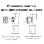 Частотный преобразователь Vodotok PD20-4T2R2-E (380В, до 2.2кВт, nom вх./вых.ток-5.8/5А) без датчи
