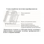 Частотный преобразователь Vodotok ЧП-0,75кВт (220В) без датчика давления