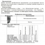 Частотный преобразователь Vodotok ЧП-0,75кВт (220В) без датчика давления
