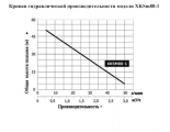Насос XkSm 80-1 поверхностный вихревой самовсасывающий LEO
