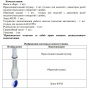 Насос XCm100-1 поверхностный центробежный LEO