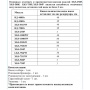 Насос XKS-750 P дренажный LEO
