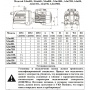 Насос AJm110L поверхностный самовсасывающий LEO
