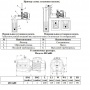 Насос 4ECM80 поверхностный многоступенчатый LEO