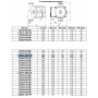 Насос 15/50-130 циркуляционный LEO LRP В без гаек