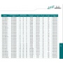 Насос 15/50-130 циркуляционный LEO LRP В без гаек