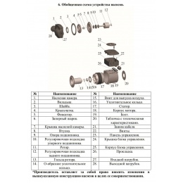 Насос 25/60-180 циркуляционный LEO ARP инверторный