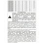 Насос 15/60-130 циркуляционный LEO ARP инверторный