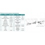 Насос EKJ-602P поверхностный самовсасывающий LEO