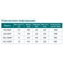 Насос EKJ-602P поверхностный самовсасывающий LEO