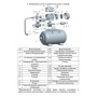 Насосная станция EKJ-1202SS A5 + сухой ход садовая LEO