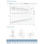 Насос LPP 40-20.5-1.5/2 поверхностный вертикальный многоступенчатый LEO