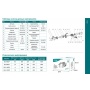 Насос EKJ-1002Р поверхностный самовсасывающий LEO