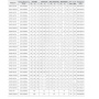 Насос 25/40-180 циркуляционный LEO LRP