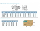 Насос 20-40 ECH поверхностный многоступенчатый LEO (380В)