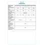 Насос 20-40 ECH поверхностный многоступенчатый LEO (380В)