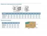 Насос 15-10 ECHm поверхностный многоступенчатый LEO
