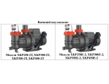 Насос XKP 250E-2 поверхностный для бассейна LEO