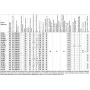 Насос XKP 554E поверхностный для бассейна LEO