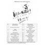 Насос 25/60-180 циркуляционный LEO LRP