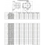 Насос 25/60-180 циркуляционный LEO LRP
