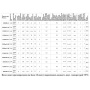 Насос 20-20 EDH поверхностный многоступенчатый LEO