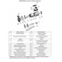 Насос 25/60-130 циркуляционный LEO LRP с гайками