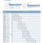 Насос XSTm40-125/11 поверхностный центробежный LEO