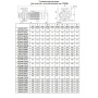 Насос XSTm40-125/11 поверхностный центробежный LEO