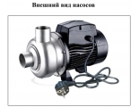 Насос ABK200 поверхностный с открытой крыльчаткой LEO