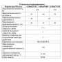 Насос AJDm55/2H поверхностный центробежный с внешним эжектором LEO
