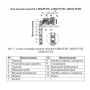 Насос AJDm55/2H поверхностный центробежный с внешним эжектором LEO