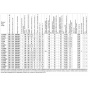 Насос ACm110B2 поверхностный центробежный LEO