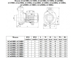 Насос ACm110B3 поверхностный центробежный LEO