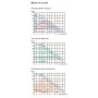 Насос 32/12-180 циркуляционный Shinhoo Mega