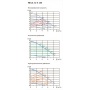 Насос 32/8-180 циркуляционный Shinhoo Mega