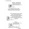 Насос для перекачки невзрывоопасных газов Vodotok НГ-180