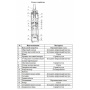 Насос 4QGD 1.5-120-1.1 скважинный винтовой Vodotok