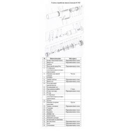 Насос 3QGD 2-103-0.75 скважинный винтовой Vodotok