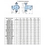 Насос 32-550 циркуляционный Vodotok WRS