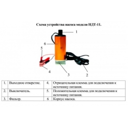Насос НДТ-11 для ДТ+керосин погружной Vodotok