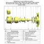 Насос 20/12-180G циркуляционный Vodotok LRS