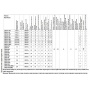 Насос 20/12-180G циркуляционный Vodotok LRS