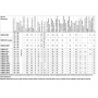 Насос 65-1100-F циркуляционный фланцевый Vodotok WRS