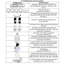 Насосная канализационная станция Vodotok НК-400А