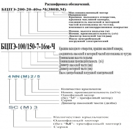 Насос БЦПЭ-75-1,2-16м-Ч скважинный центробежный Vodotok